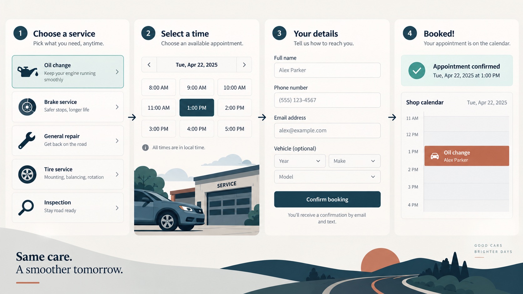 Illustrative product workflow for Avenue; not an actual product screenshot